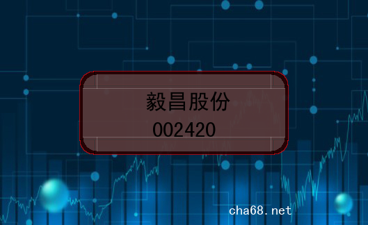 毅昌股份的股票代码是什么？(证券代码002420)