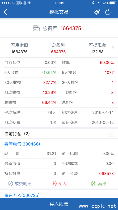 领盈股票模拟游戏可以提现了，哈哈