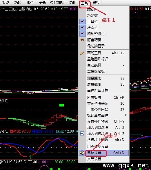 股市大盘现量指什么