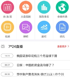 免费炒股软件哪个好？